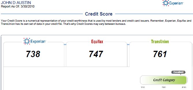 JDCreditRating
